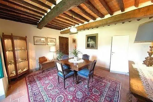 Villa Ottocento Monsummano Terme